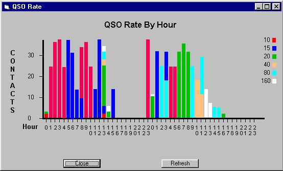 qsorate.jpg (42916 bytes)